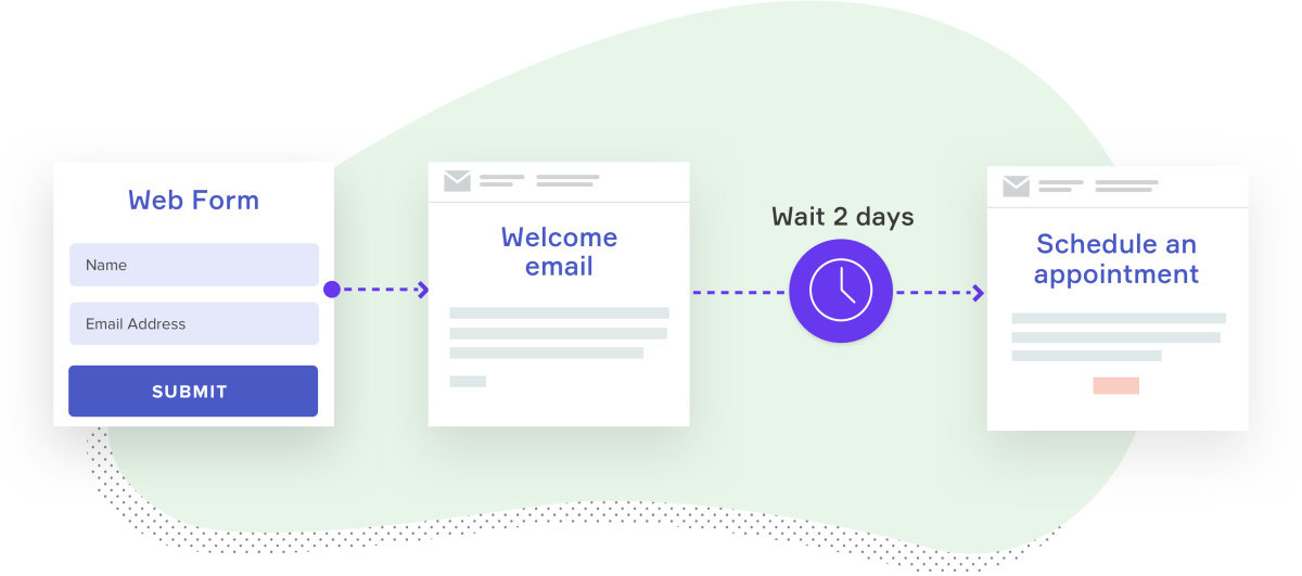 Manage your sales pipeline.