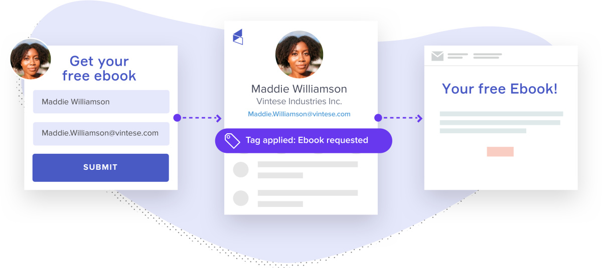 Trusted by 30,000 small businesses to manage hundreds of millions of contacts.