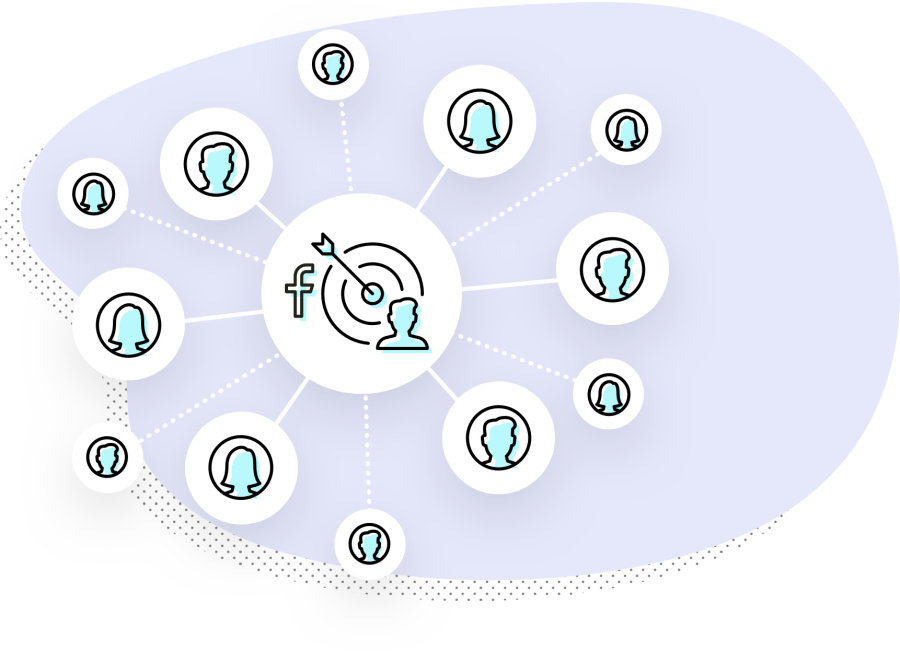 Targeting people-cloud