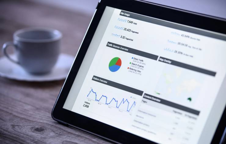 Google analytics on ipad