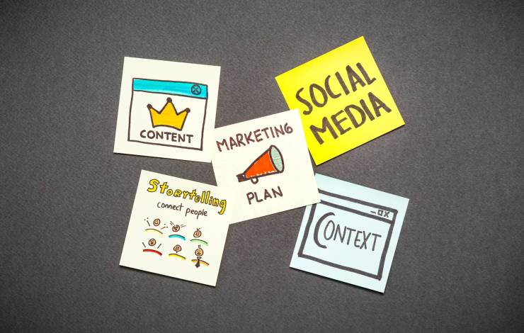 inbound marketing post its