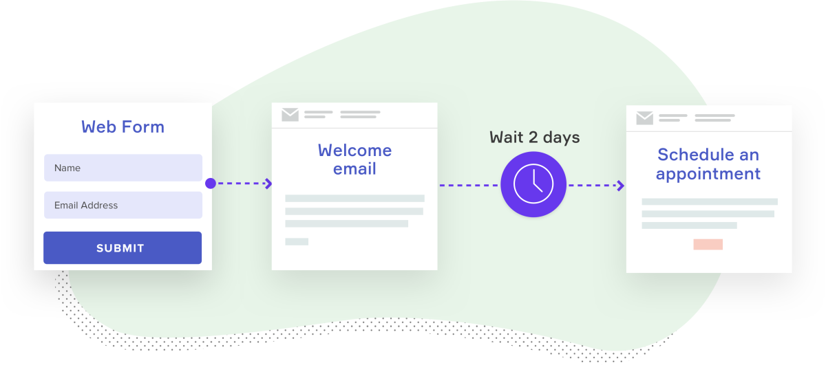 Manage your sales pipeline.