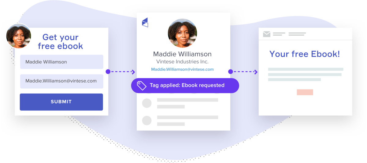 Trusted by 30,000 small businesses to manage hundreds of millions of contacts.