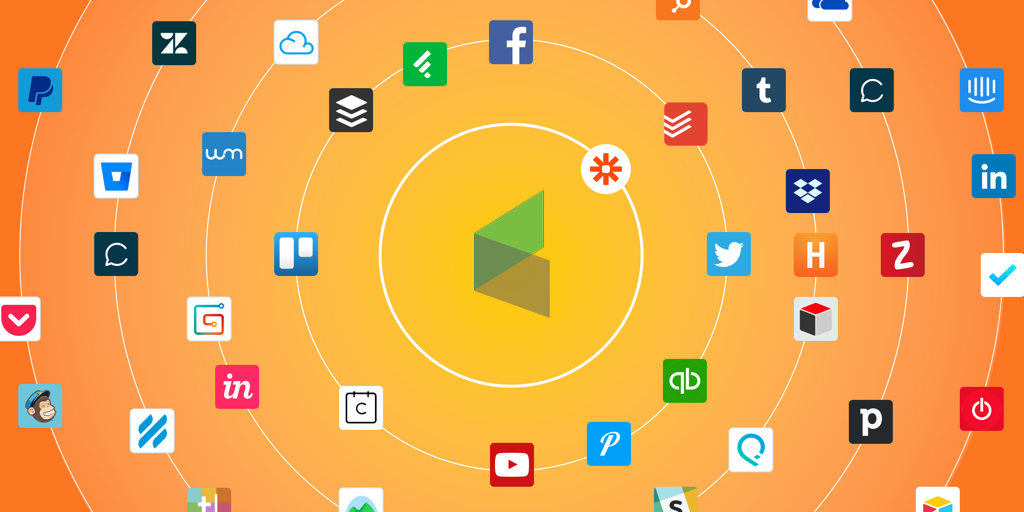 Infusionsoft and Zapier integrations
