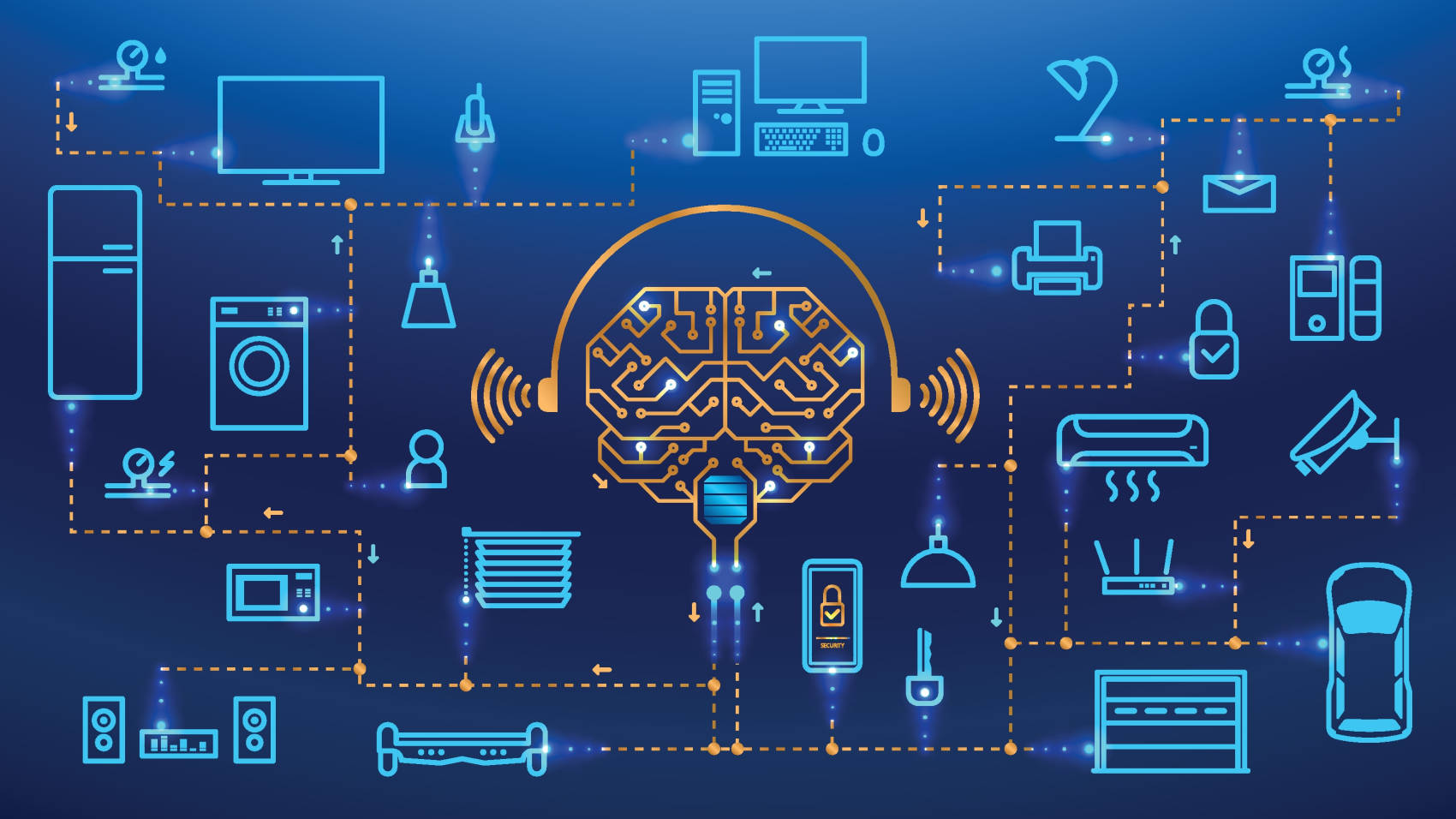 Internet of Things