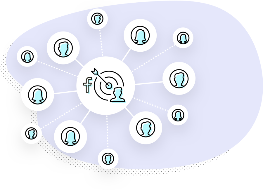 Targeting people-cloud