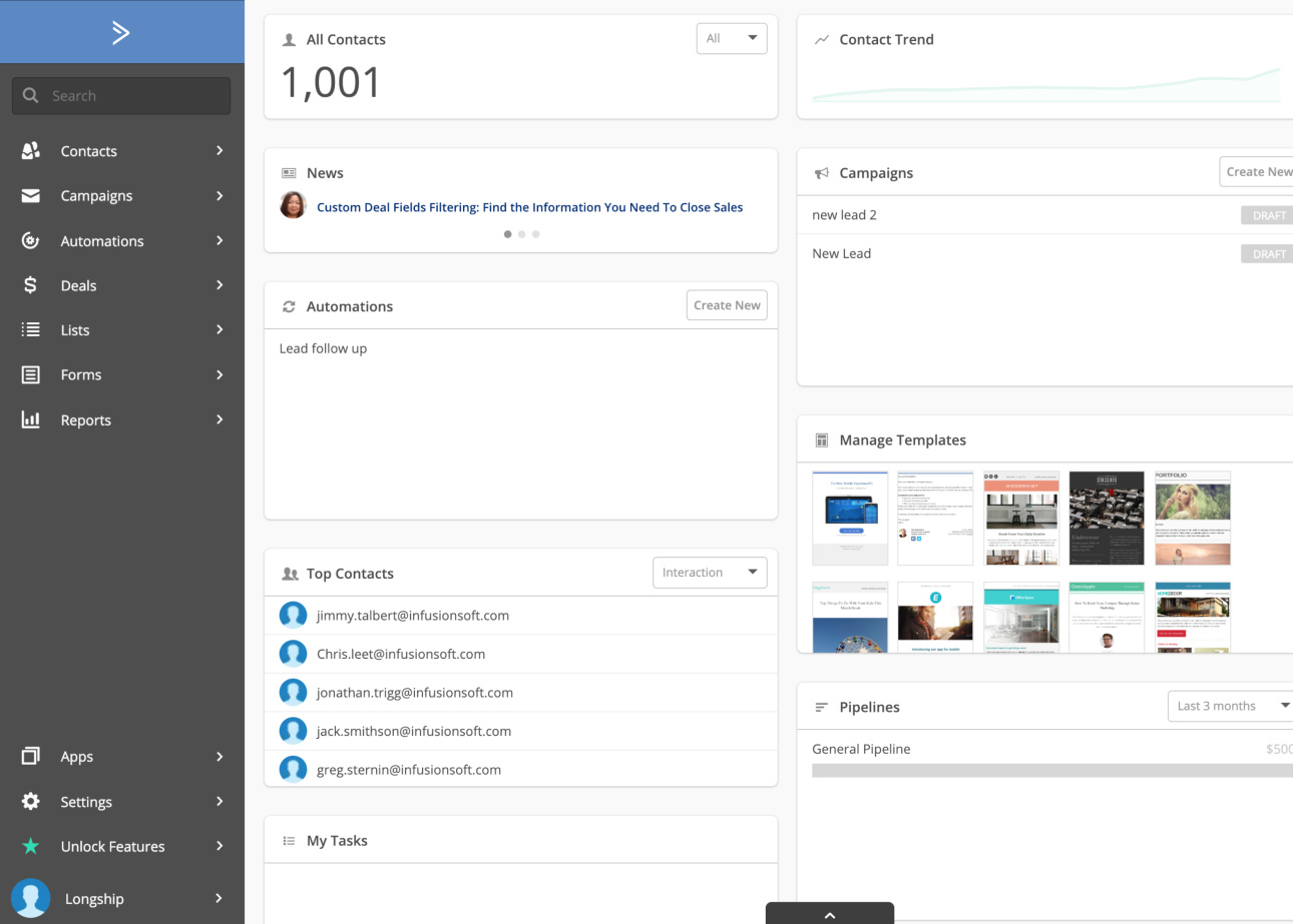 Top Guidelines Of Infusionsoft Vs Activecampaign